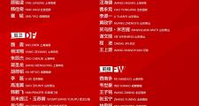 开云官网-关于全明星阵容公布！球迷猜猜会有哪些球员入选的信息