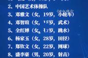 开云APP-运动员心系国家，谱写中国体育新篇章的简单介绍