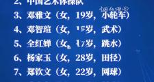 开云APP-运动员心系国家，谱写中国体育新篇章的简单介绍