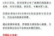 开云下载-巴西队的队长安娜玛丽亚因伤退出世界锦标赛的简单介绍