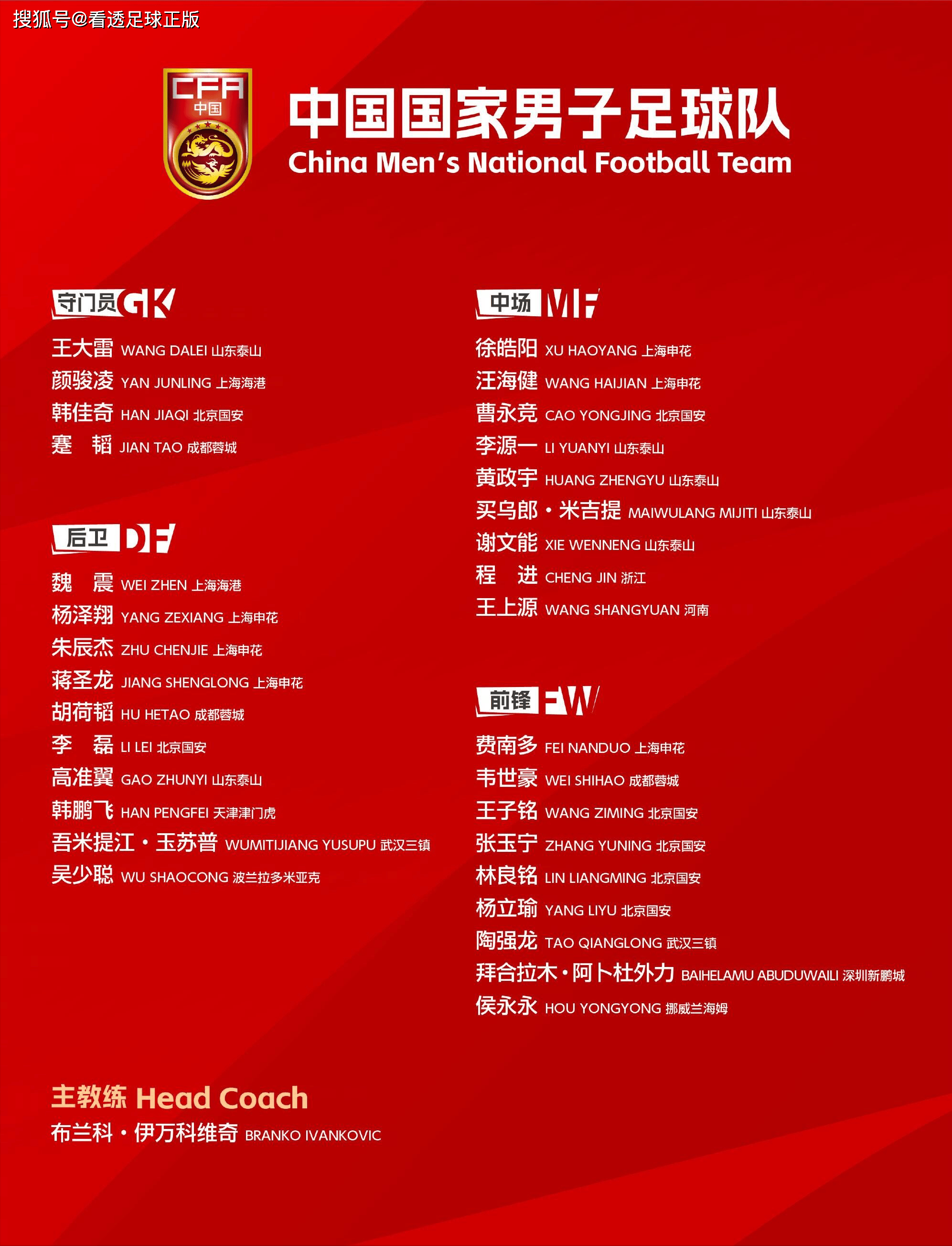 关于全明星阵容公布！球迷猜猜会有哪些球员入选的信息
