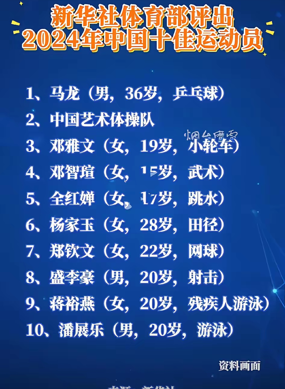 运动员心系国家，谱写中国体育新篇章的简单介绍