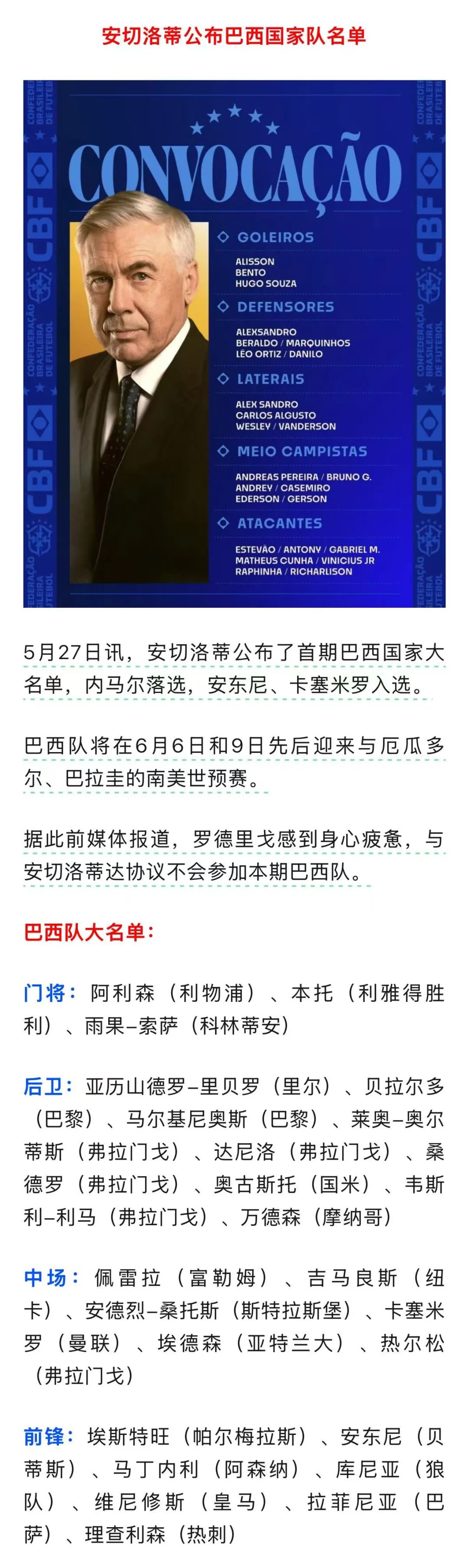 巴西队的队长安娜玛丽亚因伤退出世界锦标赛的简单介绍