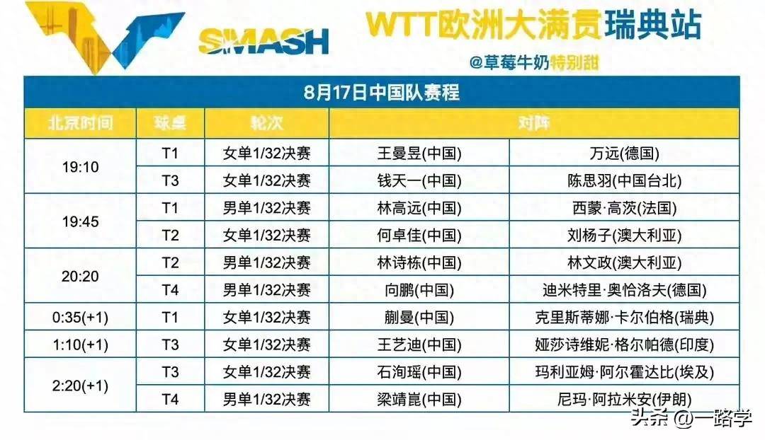摩尔多瓦国家队将对阵瑞典，冲击晋级名额的简单介绍