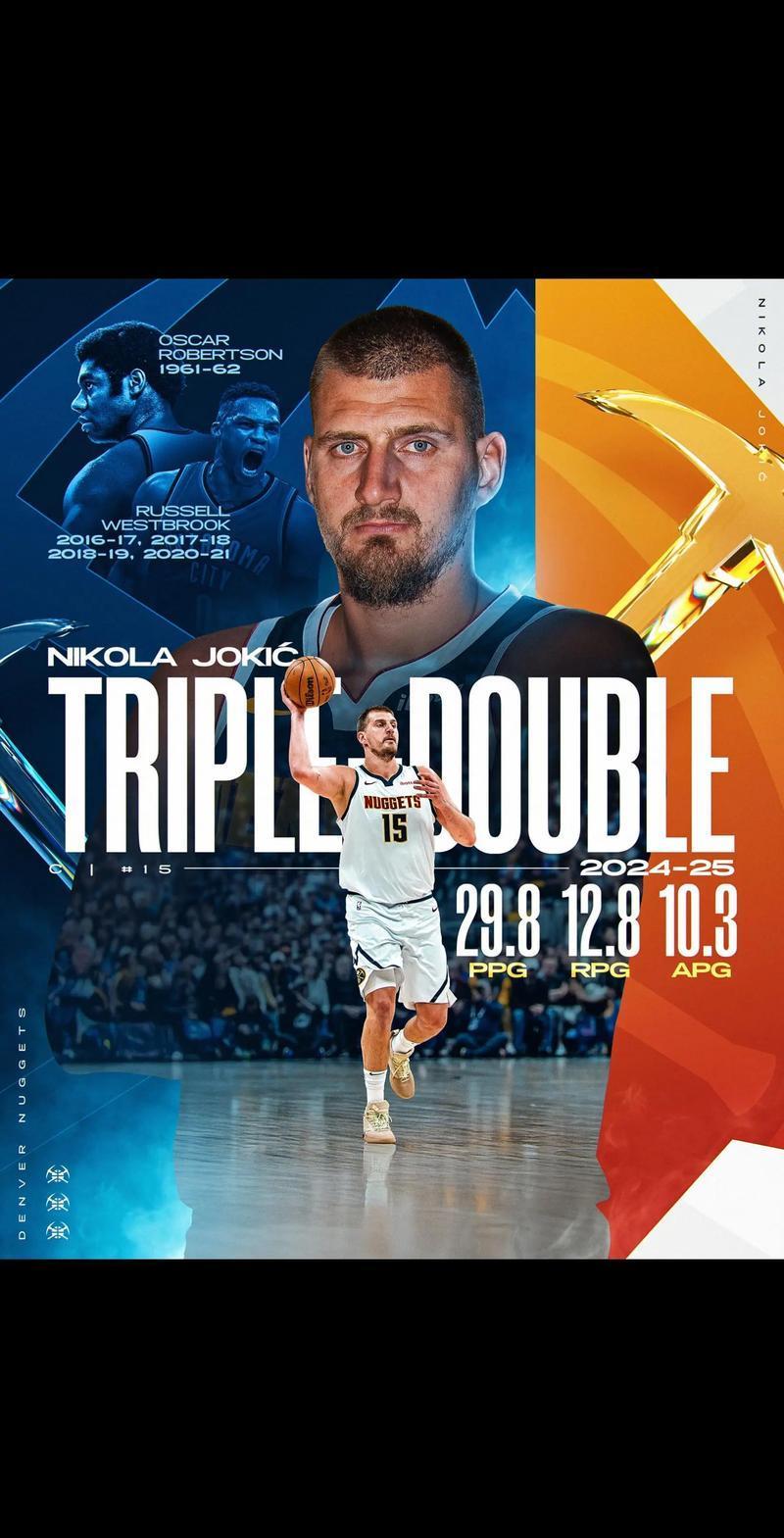 东决关键战之夜，约基奇全场最佳无争议